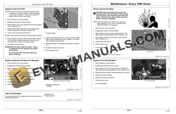 John Deere 331G, 333G Compact Track Loader Operator Manual OMT394559X19 4 John Deere 331G, 333G Compact Track Loader Operator Manual OMT394559X19 - Image 2
