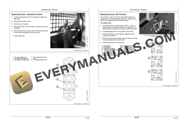 John Deere 332 Skid Steer Operator Manual OMT205052 4 John Deere 332 Skid Steer Operator Manual OMT205052 - Image 2