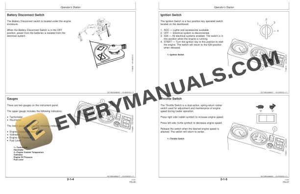 John Deere 335 Log Loader Operator Manual OMF383095 4 John Deere 335 Log Loader Operator Manual OMF383095 - Image 2