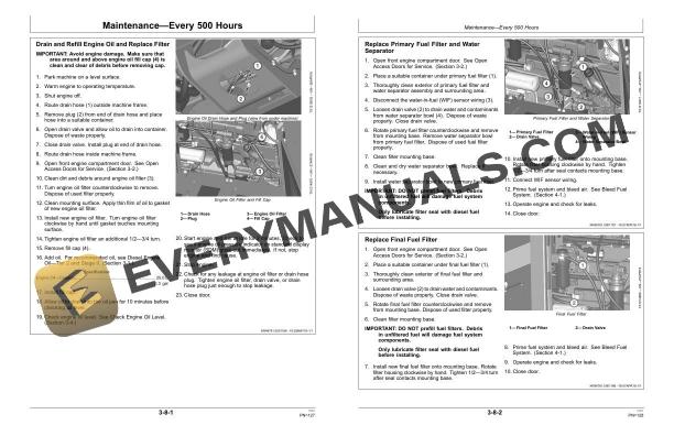 John Deere 337E Knuckleboom Log Loader Operator Manual OMT436159X019 4 John Deere 337E Knuckleboom Log Loader Operator Manual OMT436159X019 - Image 2