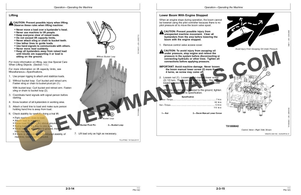 John Deere 3754G, 3754GLC Forestry Excavator Operator Manual OMT351532X19 4 John Deere 3754G, 3754GLC Forestry Excavator Operator Manual OMT351532X19 - Image 2