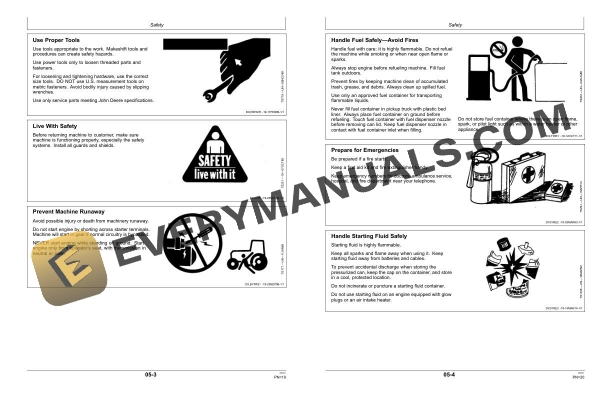 John Deere 4.5L 6.8L Marine Diesel Engine (Tier 2 Stage II Platform) Operator Manual OMRG35856 4 John Deere 4.5L 6.8L Marine Diesel Engine (Tier 2 Stage II Platform) Operator Manual OMRG35856 - Image 2