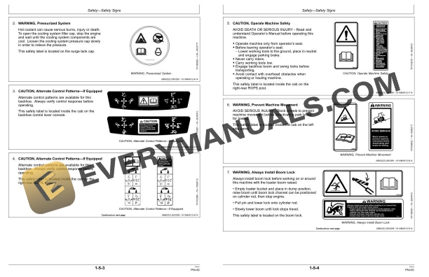 John Deere 410K, 310SK Backhoe Loader with TMC (Total Machine Control) Operator Manual OMT281951 4 John Deere 410K, 310SK Backhoe Loader with TMC (Total Machine Control) Operator Manual OMT281951 - Image 2