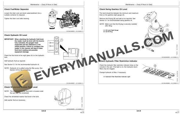 John Deere 435C Log Loader Operator Manual OMF391184 4 John Deere 435C Log Loader Operator Manual OMF391184 - Image 2