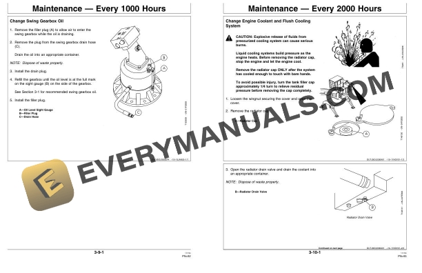 John Deere 437C Log Loader Operator Manual OMF390699 4 John Deere 437C Log Loader Operator Manual OMF390699 - Image 2