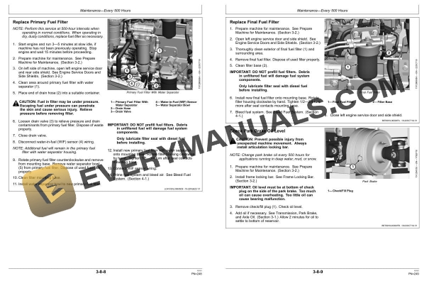 John Deere 444 P 4WD Loader Operator Manual OMT483916X019 4 John Deere 444 P 4WD Loader Operator Manual OMT483916X019 - Image 2