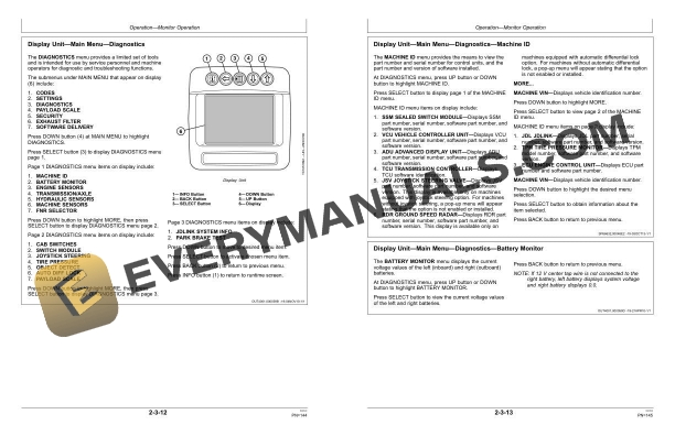John Deere 444K 4WD Loader Operator Manual OMT337062X19 4 John Deere 444K 4WD Loader Operator Manual OMT337062X19 - Image 2