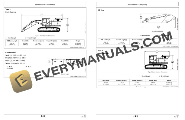 John Deere 470GLC Excavator Operator Manual OMT385302X19 4 John Deere 470GLC Excavator Operator Manual OMT385302X19 - Image 2