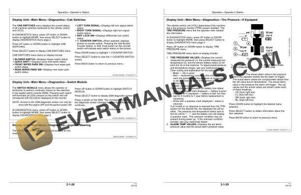 John Deere 524K 4WD Loader Operator Manual OMT260584 4 John Deere 524K 4WD Loader Operator Manual OMT260584 - Image 2
