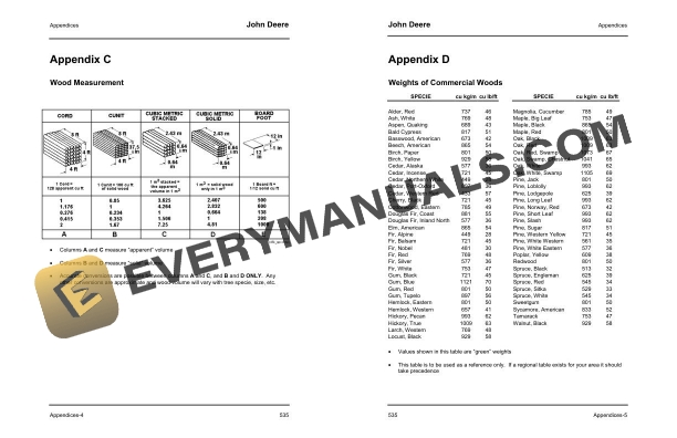 John Deere 535 Log Loader Operator Manual OMT186071 4 John Deere 535 Log Loader Operator Manual OMT186071 - Image 2
