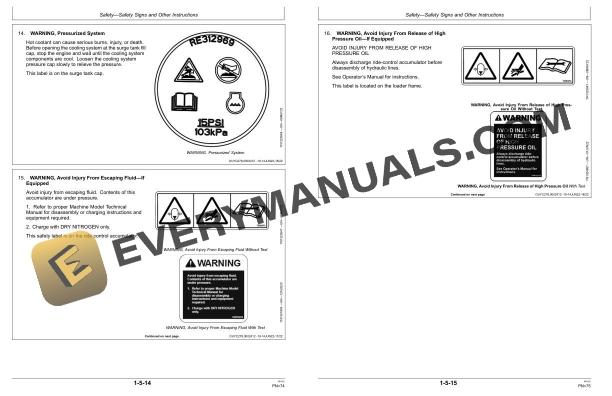 John Deere 544 G-Tier, Gen-A 4WD Loader Operator Manual OMT479847X019 4 John Deere 544 G-Tier, Gen-A 4WD Loader Operator Manual OMT479847X019 - Image 2