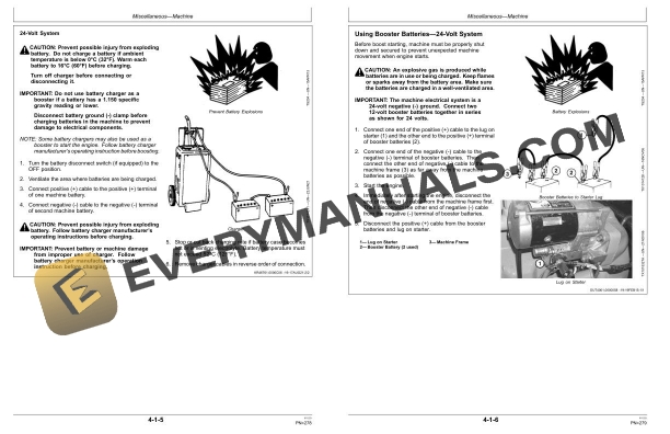 John Deere 544 P 4WD Loader Operator Manual OMT483918X019 4 John Deere 544 P 4WD Loader Operator Manual OMT483918X019 - Image 2