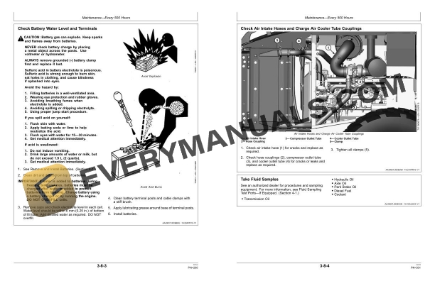 John Deere 544K 4WD Loader Operator Manual OMT361499X19 4 John Deere 544K 4WD Loader Operator Manual OMT361499X19 - Image 2