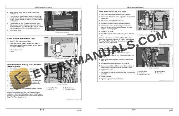 John Deere 544K-II 4WD Loader Operator Manual OMT387134X19 4 John Deere 544K-II 4WD Loader Operator Manual OMT387134X19 - Image 2