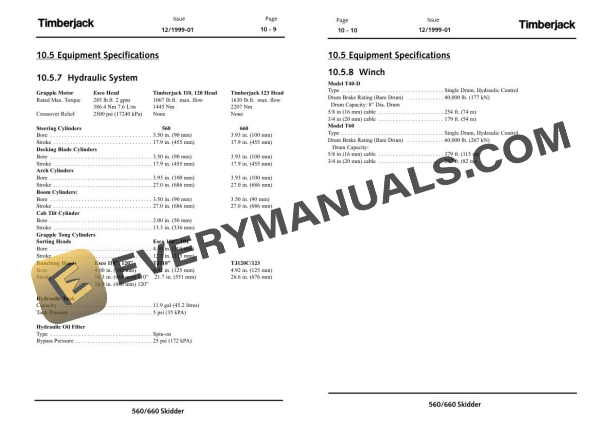 John Deere 560C, 660C Skidder Operator Manual OMF293709 4 John Deere 560C, 660C Skidder Operator Manual OMF293709 - Image 2