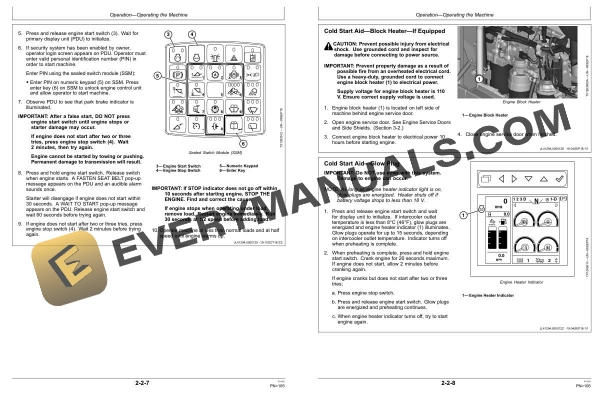 John Deere 624 P-tier, Gen-A 4WD Loader Operator Manual OMT453607X019 4 John Deere 624 P-tier, Gen-A 4WD Loader Operator Manual OMT453607X019 - Image 2