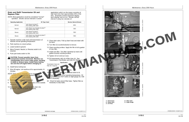 John Deere 624K Loader Operator Manual OMT231641 4 John Deere 624K Loader Operator Manual OMT231641 - Image 2