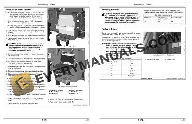 John Deere 643L-II Wheeled Feller Buncher Operator Manual OMT412052X19 4 John Deere 643L-II Wheeled Feller Buncher Operator Manual OMT412052X19 - Image 2