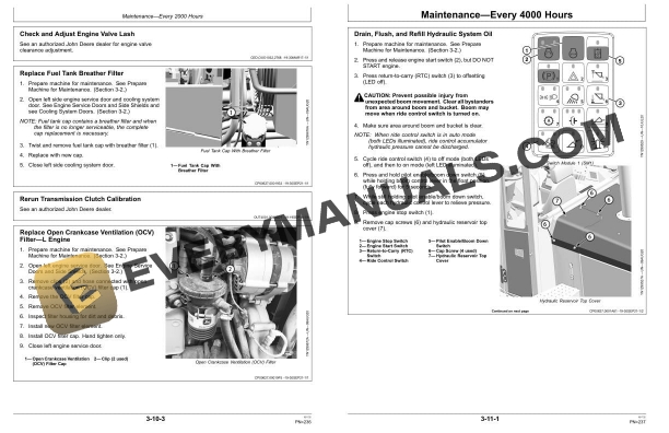 John Deere 644 G-Tier, Gen-A 4WD Loader Operator Manual OMT421549X19 4 John Deere 644 G-Tier, Gen-A 4WD Loader Operator Manual OMT421549X19 - Image 2