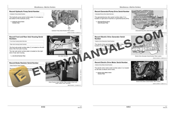 John Deere 644 X-tier, Gen-A 4WD Loader Operator Manual OMT453609X019 2 John Deere 644 X-tier, Gen-A 4WD Loader Operator Manual OMT453609X019 - Image 2