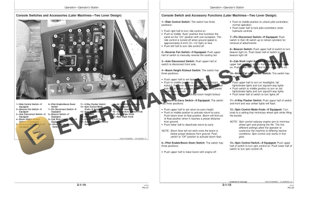 John Deere LX100 Loader Operator Manual OMT196105 2 John Deere LX100 Loader Operator Manual OMT196105 - Image 2
