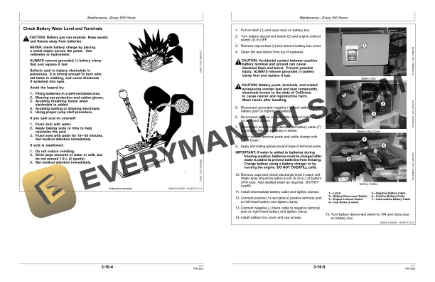 John Deere 644K Hybrid 4WD Loader Operator Manual OMT276750 4 John Deere 644K Hybrid 4WD Loader Operator Manual OMT276750 - Image 2