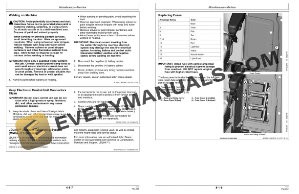 John Deere 644L 4WD Loader Operator Manual OMT426945X19 2 John Deere 644L 4WD Loader Operator Manual OMT426945X19 - Image 2