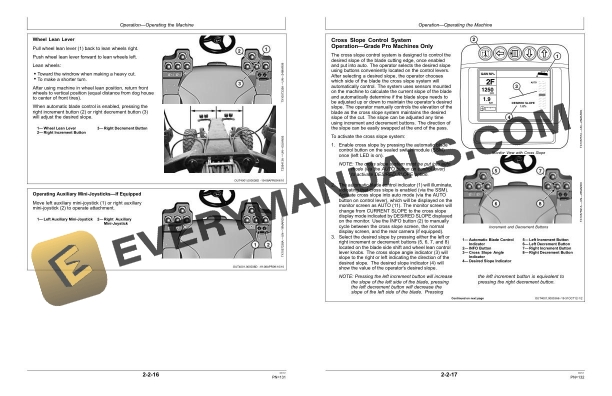 John Deere 670G, 670GP, 672G, 672GP Motor Grader Operator Manual OMT237774 4 John Deere 670G, 670GP, 672G, 672GP Motor Grader Operator Manual OMT237774 - Image 2