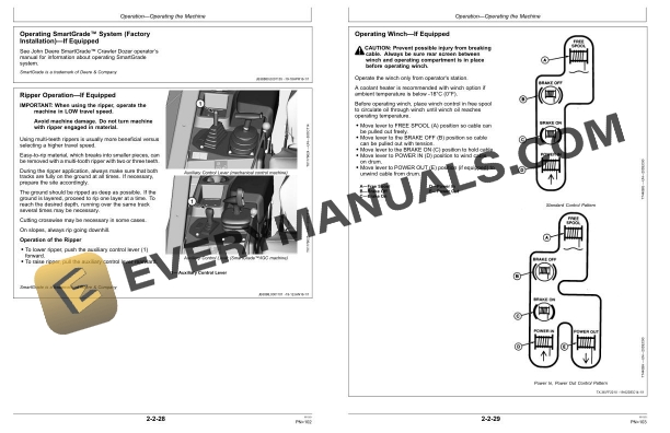 John Deere 700K Crawler Dozer Operator Manual OMT355957X19 4 John Deere 700K Crawler Dozer Operator Manual OMT355957X19 - Image 2