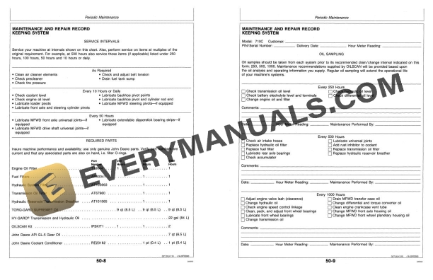 John Deere 710C Backhoe Loader Operator Manual OMT134374 4 John Deere 710C Backhoe Loader Operator Manual OMT134374 - Image 2