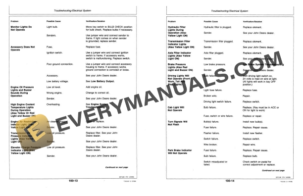 John Deere 762B Scraper Operator Manual OMT103981 4 John Deere 762B Scraper Operator Manual OMT103981 - Image 2