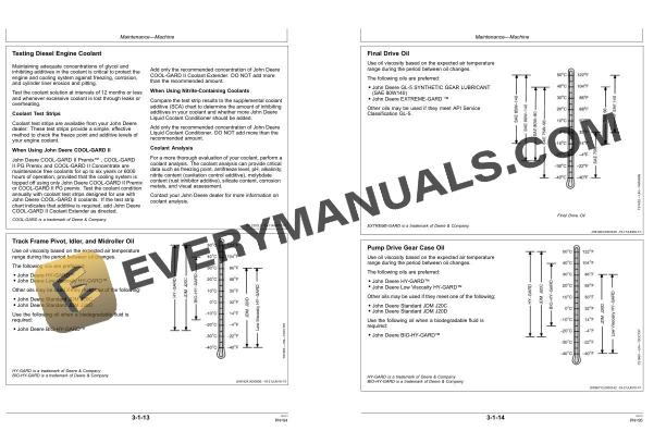 John Deere 764 High Speed Dozer Operator Manual OMT246700 4 John Deere 764 High Speed Dozer Operator Manual OMT246700 - Image 2