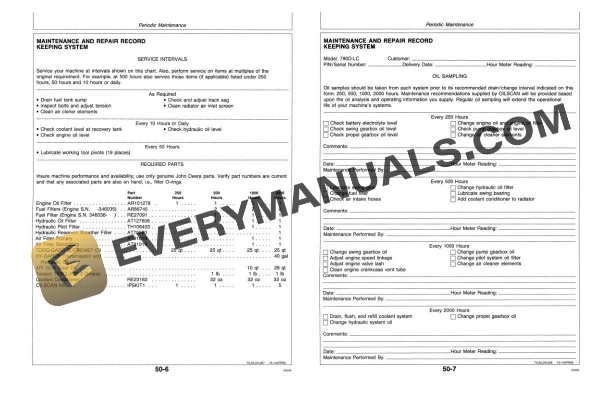 John Deere 790D, 790D-LC Excavator Operator Manual OMT116712 2 John Deere 790D, 790D-LC Excavator Operator Manual OMT116712 - Image 2