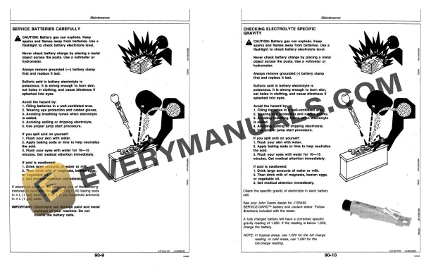 John Deere 790E-LC Excavator Operator Manual OMT146128 4 John Deere 790E-LC Excavator Operator Manual OMT146128 - Image 2
