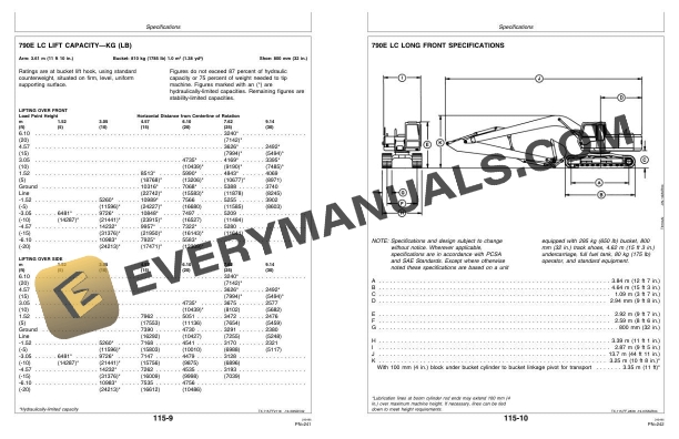 John Deere 790E LC Excavator Operator Manual OMT152334 2 John Deere 790E LC Excavator Operator Manual OMT152334 - Image 2