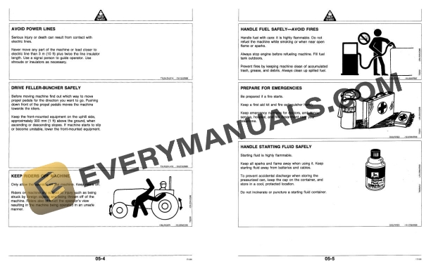 John Deere 793D Feller Buncher Operator Manual OMAT108835 4 John Deere 793D Feller Buncher Operator Manual OMAT108835 - Image 2