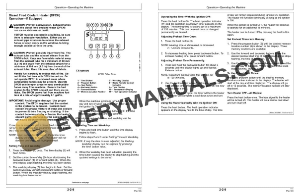 John Deere 803MH, 853MH, 859MH Harvester Operator Manual OMT444764X019 4 John Deere 803MH, 853MH, 859MH Harvester Operator Manual OMT444764X019 - Image 2
