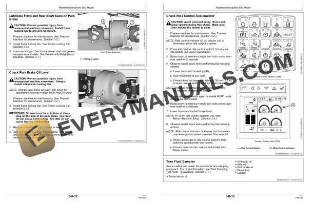 John Deere 824L 4WD Loader Operator Manual OMT426198X19 4 John Deere 824L 4WD Loader Operator Manual OMT426198X19 - Image 2