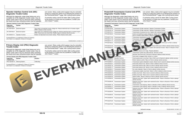 John Deere 9460R, 9510R, 9560R Scraper Tractor Operator Manual OMRE340979 4 John Deere 9460R, 9510R, 9560R Scraper Tractor Operator Manual OMRE340979 - Image 2
