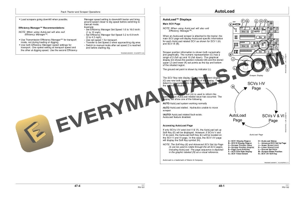 John Deere 9460RT, 9510RT, 9560RT Scraper Tractor Operator Manual OMRE340980 4 John Deere 9460RT, 9510RT, 9560RT Scraper Tractor Operator Manual OMRE340980 - Image 2
