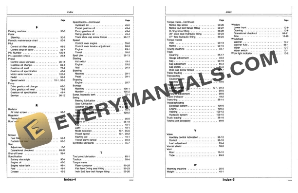 John Deere 992D-LC Excavator Operator Manual OMT143847 4 John Deere 992D-LC Excavator Operator Manual OMT143847 - Image 2
