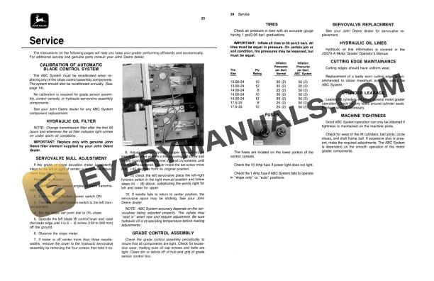 John Deere Automatic Blade Control System (for JD570-A Motor Grader) Operator Manual OMT58505 4 John Deere Automatic Blade Control System (for JD570-A Motor Grader) Operator Manual OMT58505 - Image 2