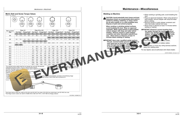 John Deere BA72C, BA84C, BA96C Angle Broom Operator Manual OMT414908X19 2 John Deere BA72C, BA84C, BA96C Angle Broom Operator Manual OMT414908X19 - Image 2