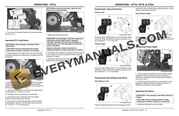 John Deere CP12, CP16, CP18, CP24 Cold Planer Operator Manual OMKV16792 2 John Deere CP12, CP16, CP18, CP24 Cold Planer Operator Manual OMKV16792 - Image 2