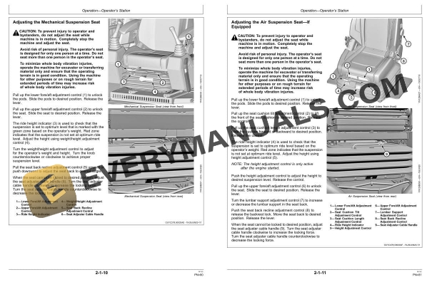 John Deere E210, E210LC, E230LC Excavator Operator Manual OMT384117X19 4 John Deere E210, E210LC, E230LC Excavator Operator Manual OMT384117X19 - Image 2