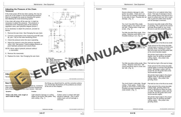 John Deere H290 Harvester Head Operator Manual OMF070639 4 John Deere H290 Harvester Head Operator Manual OMF070639 - Image 2