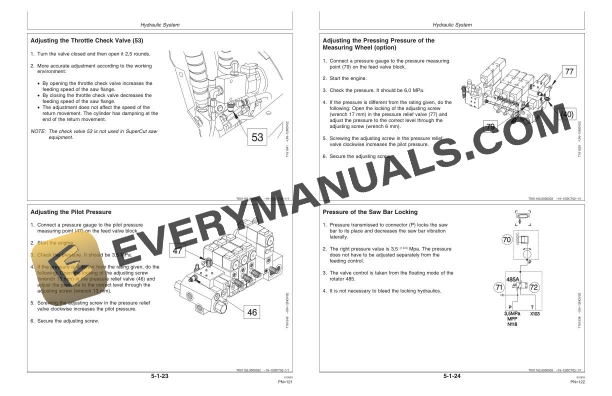 John Deere H754 Harvester Head Operator Manual OMF064629 4 John Deere H754 Harvester Head Operator Manual OMF064629 - Image 2