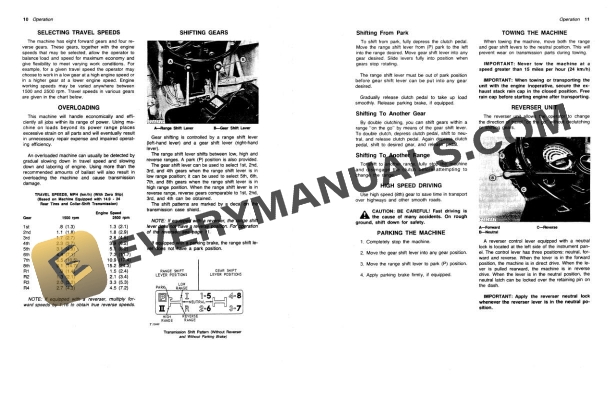 John Deere JD300-B Loader and Loader Backhoe Operator Manual OMT56369 2 John Deere JD300-B Loader and Loader Backhoe Operator Manual OMT56369 - Image 2