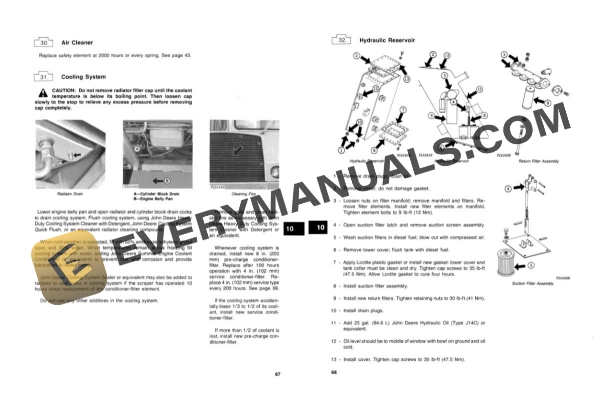John Deere JD860-B Scraper Operator Manual OMT58805 4 John Deere JD860-B Scraper Operator Manual OMT58805 - Image 2