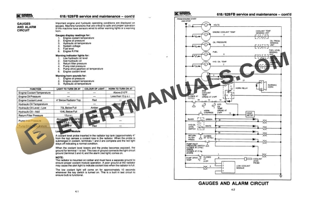 John Deere Koehring Waterous 618, 628 Feller Buncher Operator Service Manual 214-1627-3 4 John Deere Koehring Waterous 618, 628 Feller Buncher Operator Service Manual 214-1627-3 - Image 2